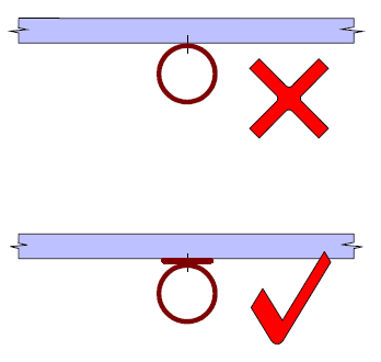 How to fix decking to a support structure