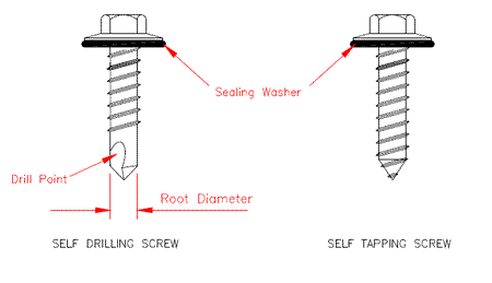 How to fix decking to a support structure