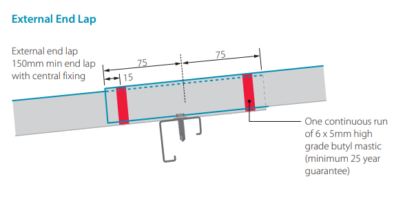 part1-graph-1.jpg