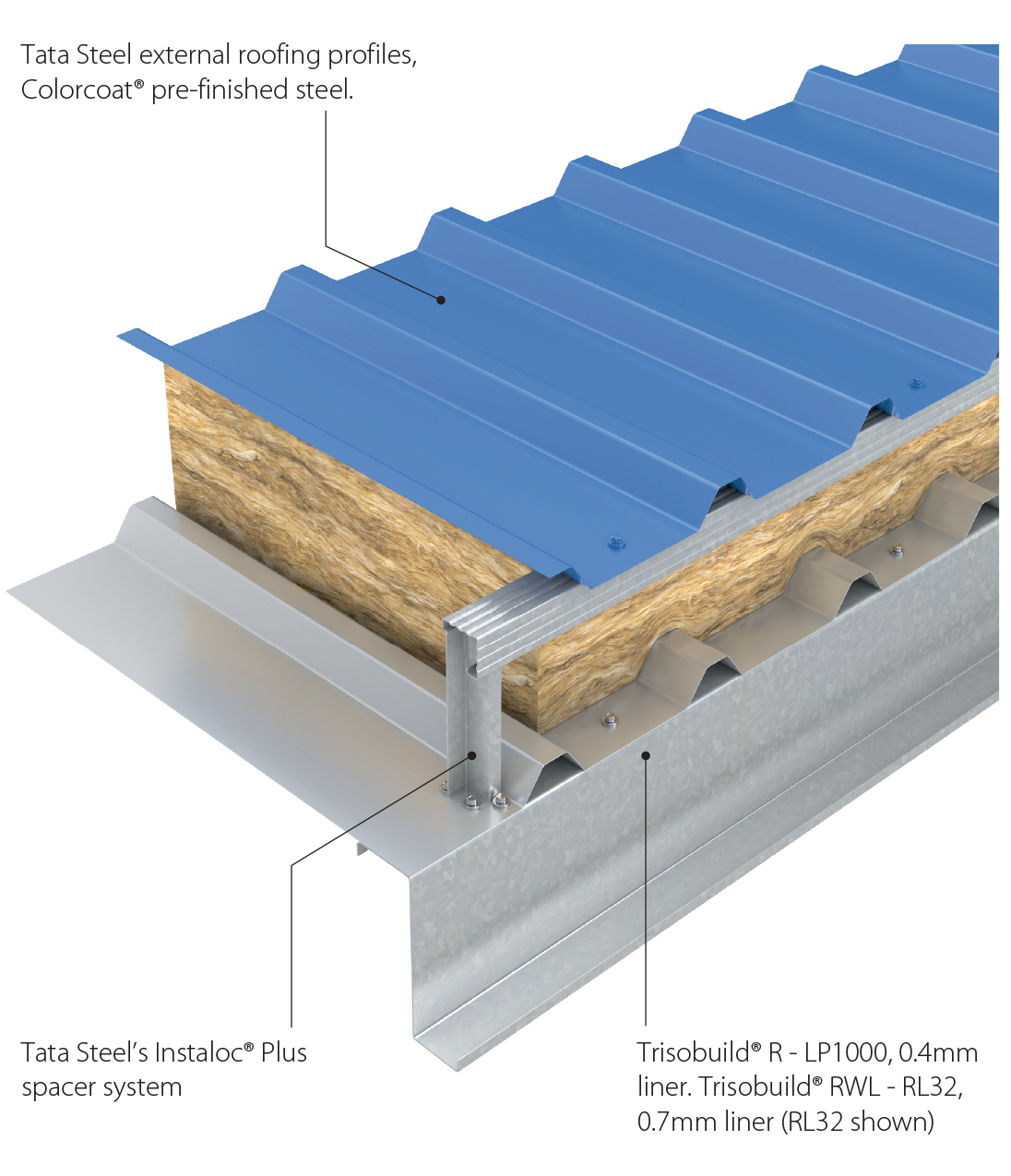 Trisobuild R/RWL Build up image tata steel construction roof