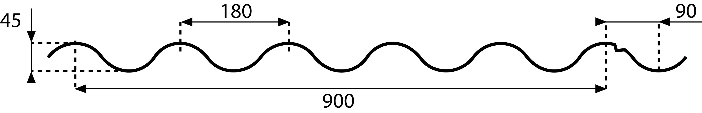 Sinus 43.900 2d Model