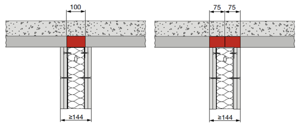 Firestop Flute Filler provides extra fire resistance one