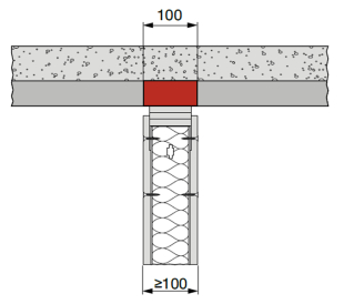 Firestop Flute Filler provides extra fire resistance three