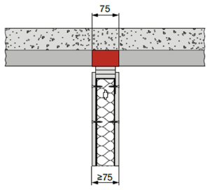 Firestop Flute Filler provides extra fire resistance four