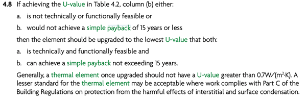 U-Value