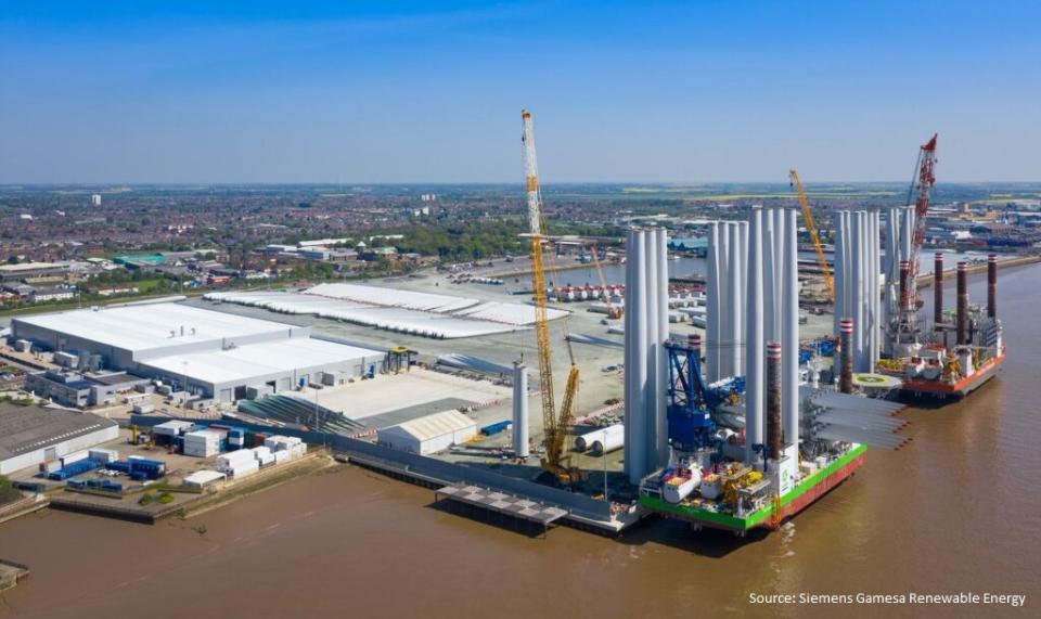Siemens-Gamesa Siemens-Gamesa